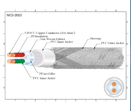 Neotech NES-3002 OCC Copper Speaker Cable